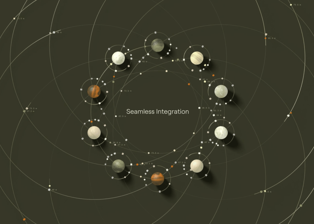 Seamless integrations
